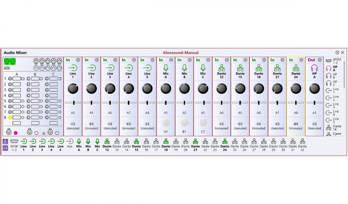 Glensound PARADISO LITE | Dante AES67 Commentators Box
