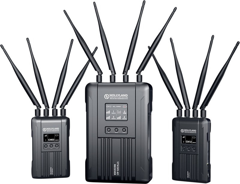 Hollyland Syscom 421S 2-to-1 Multi-Cam Transmitter and Control System