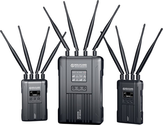 Hollyland Syscom 421S 2-to-1 Multi-Cam Transmitter and Control System