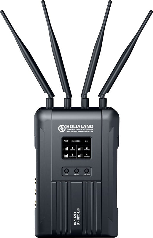 Hollyland Syscom 421S 2-to-1 Multi-Cam Transmitter and Control System