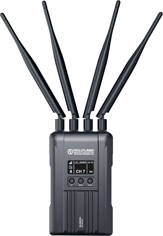 Hollyland Syscom 421S 2-to-1 Multi-Cam Transmitter and Control System