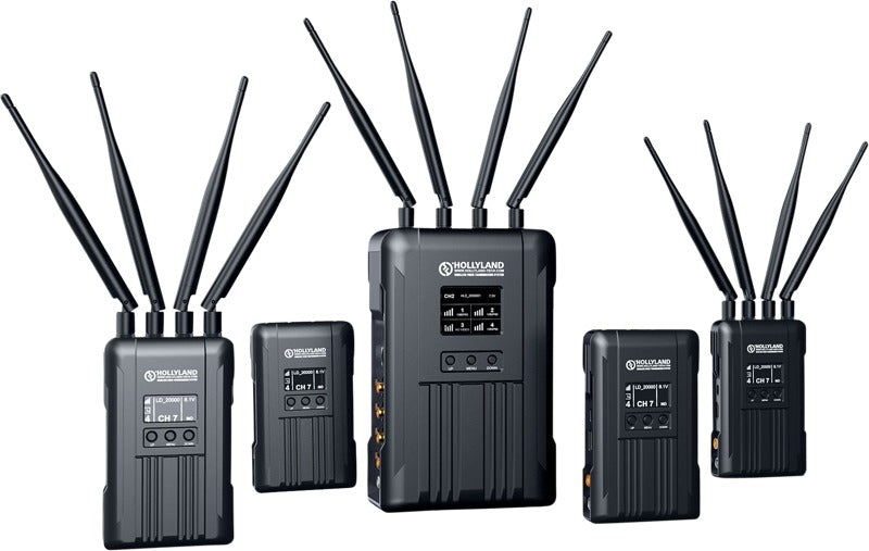Hollyland Syscom 421S 4-to-1 Multi-Cam Transmitter and Control System