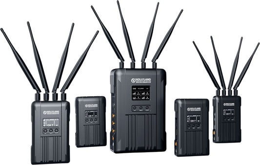 Hollyland Syscom 421S 4-to-1 Multi-Cam Transmitter and Control System