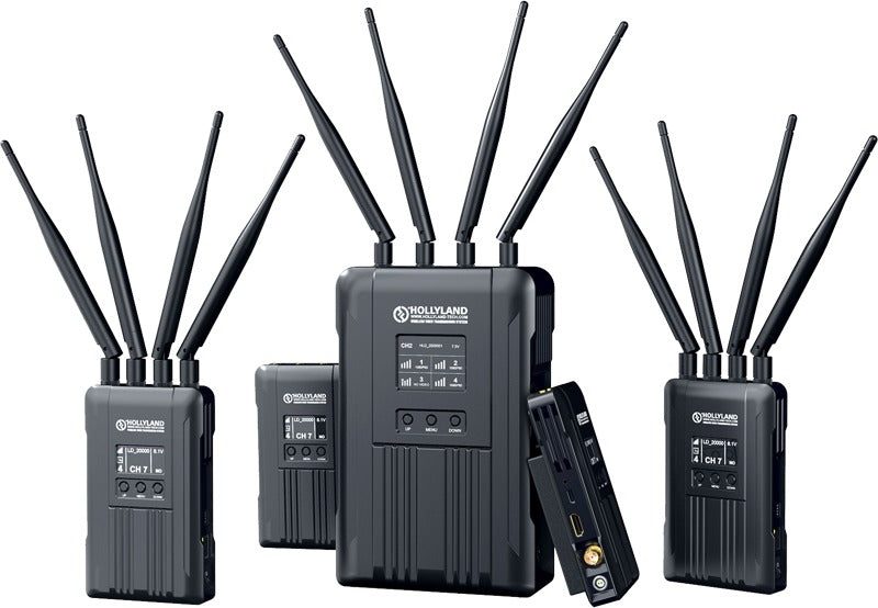 Hollyland Syscom 421S 4-to-1 Multi-Cam Transmitter and Control System