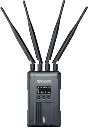 Hollyland Syscom 421 Wireless Transmitter