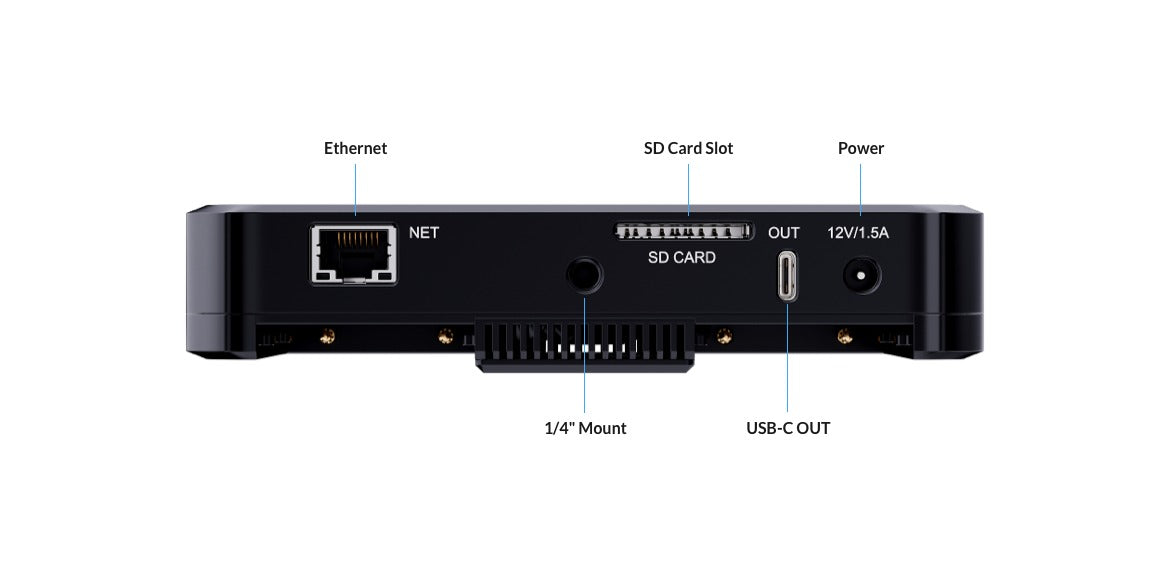 Magewell Director Mini 01