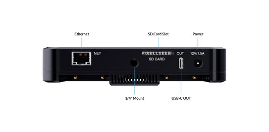 Magewell Director Mini 01