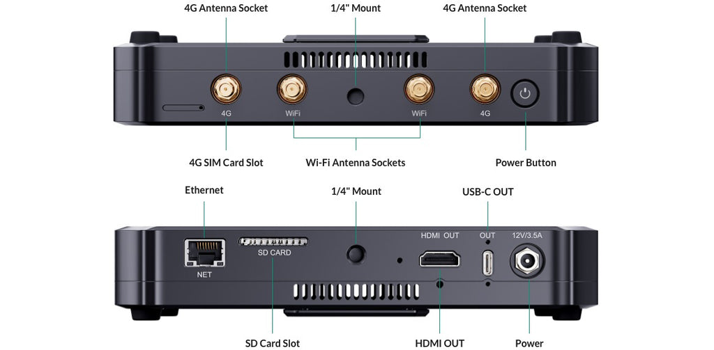 Magewell Director One 01