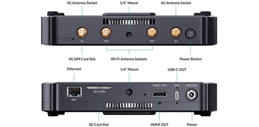 Magewell Director One 01