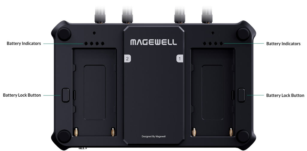 Magewell Director One 03
