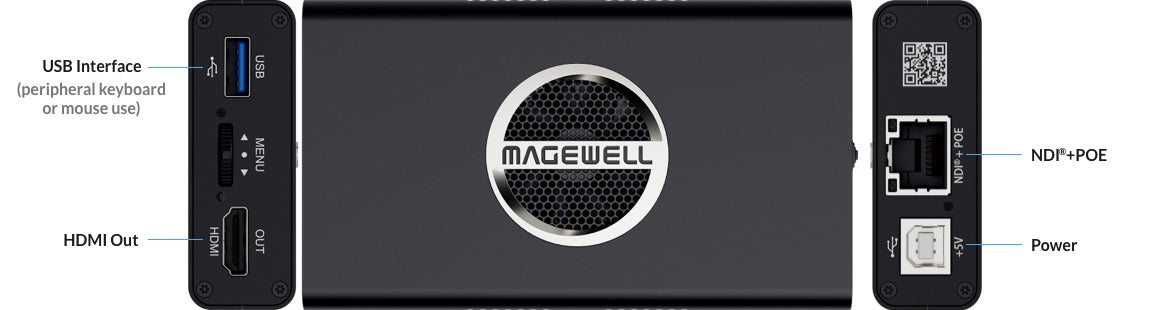 Magewell Pro Convert for NDI to HDMI 4K 02