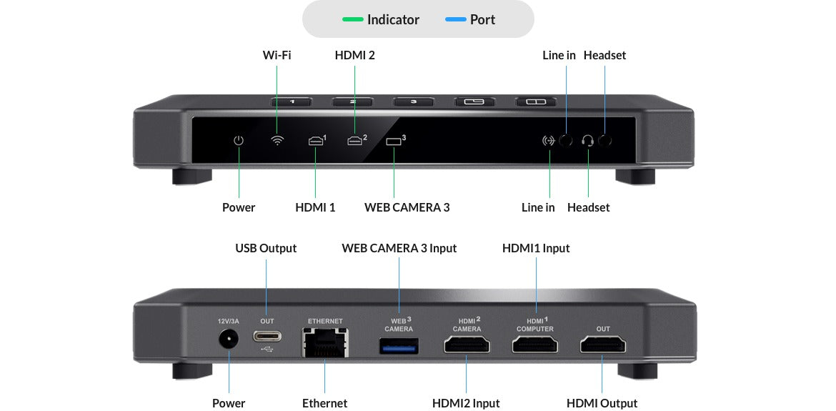 Magewell USB Fusion 02