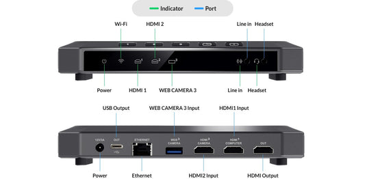 Magewell USB Fusion 02