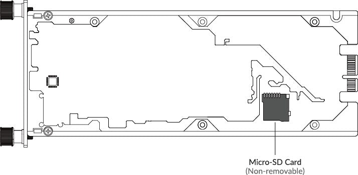 Magewell Ultra Encode HDMI Plus Module 03