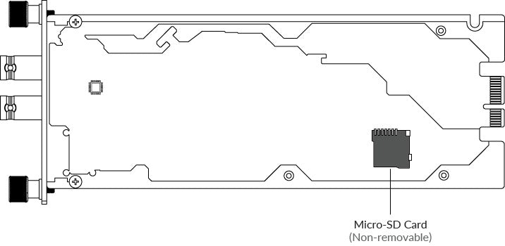 Magewell Ultra Encode SDI Plus Module 03