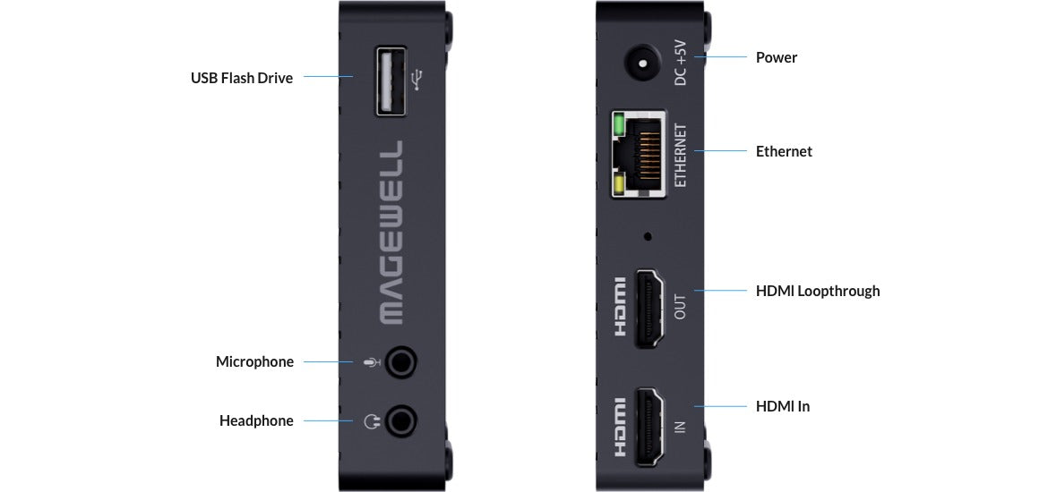 Magewell Ultra Stream HDMI 01