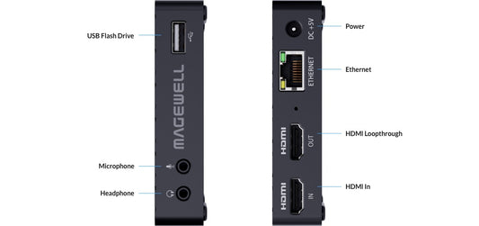 Magewell Ultra Stream HDMI 01