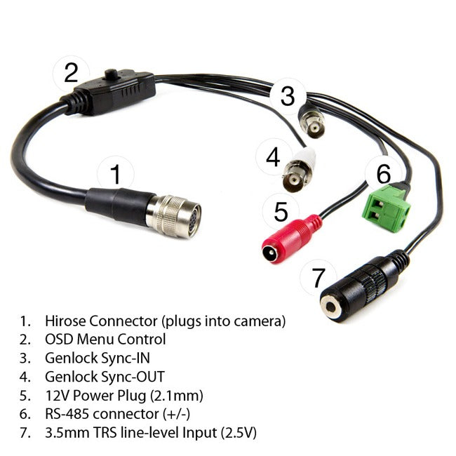 Marshall CV568 Miniature Global Camera with Genlock