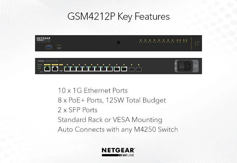 NETGEAR AV Line M4250-10G2F-PoE+ 03