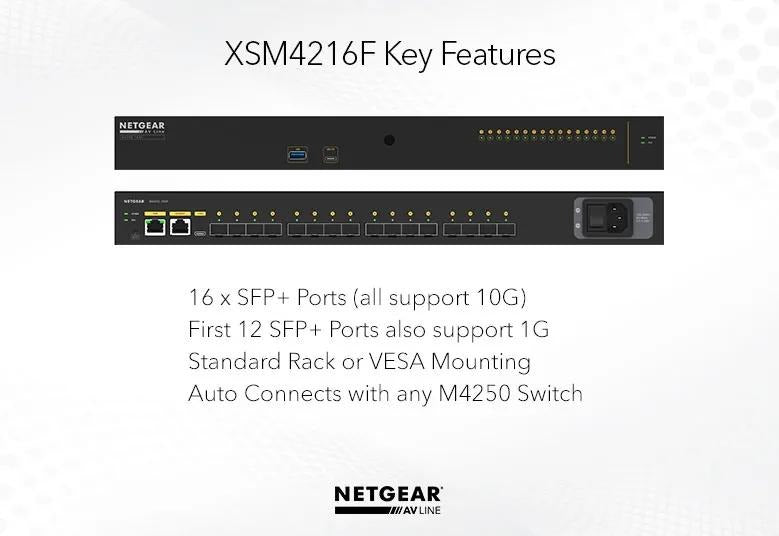 NETGEAR AV Line M4250-16XF 03