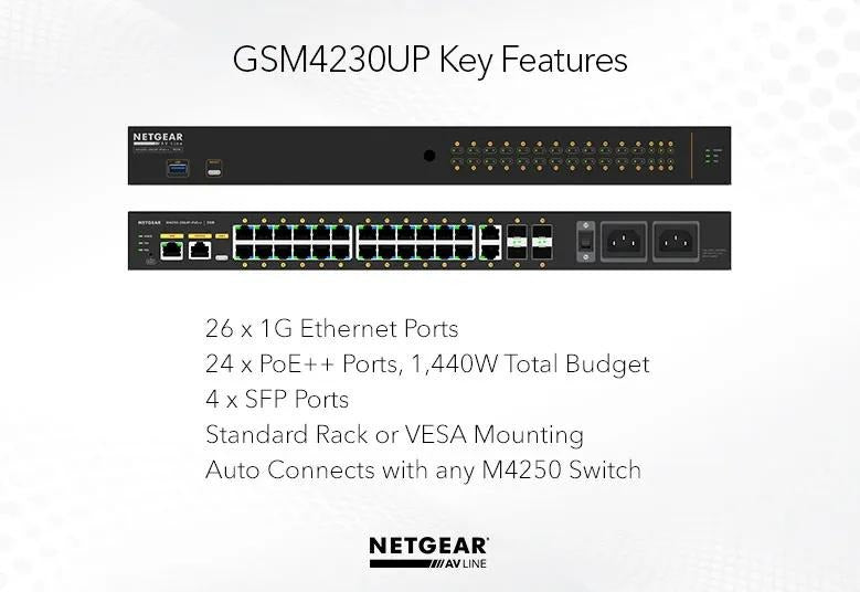 NETGEAR AV Line M4250-26G4F-PoE+ 03