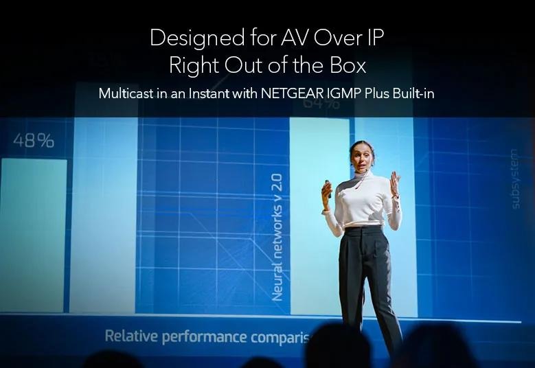 NETGEAR AV Line M4250-26G4XF-PoE+ 04