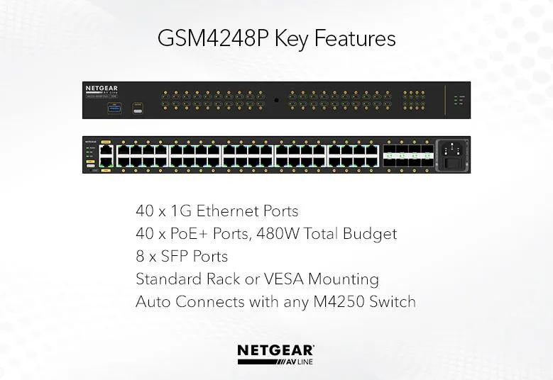 NETGEAR AV Line M4250-40G8F-PoE+ 03
