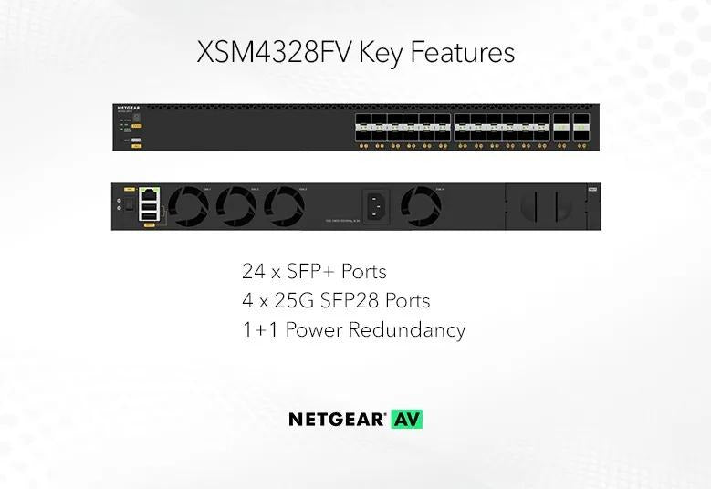 NETGEAR AV Managed Switch M4350-24F4V 03