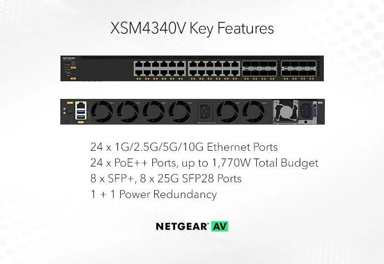 NETGEAR AV Managed Switch M4350-24X8F8V 03