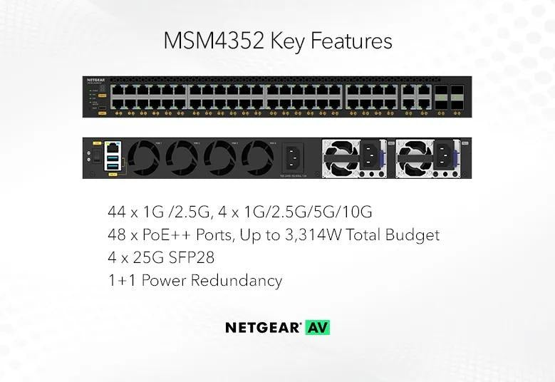 NETGEAR AV Managed Switch M4350-44M4X4V 03