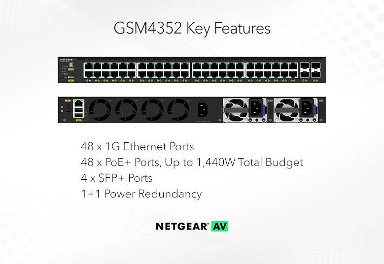NETGEAR AV Managed Switch M4350-48G4XF 03