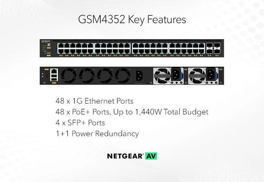 NETGEAR AV Managed Switch M4350-48G4XF 03