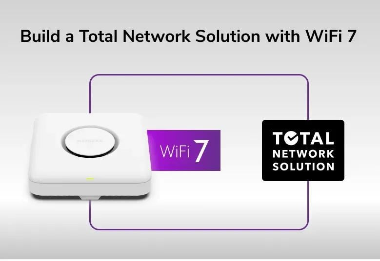 NETGEAR Business AP WBE750 04