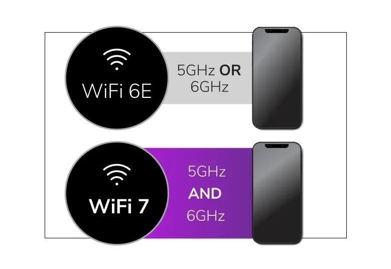 NETGEAR Business AP WBE758 04