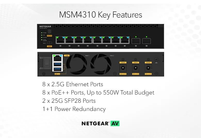 NETGEAR M4350-8M2V 03