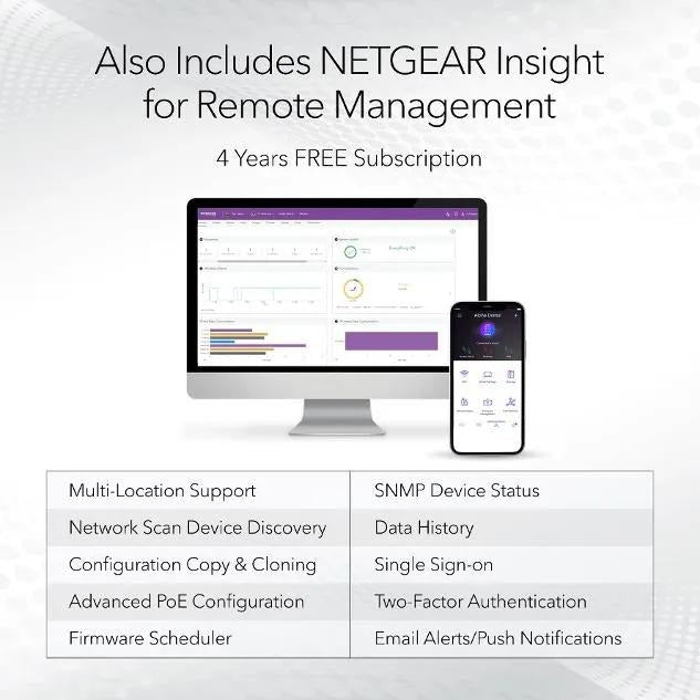 NETGEAR Pro Router PR460X 04