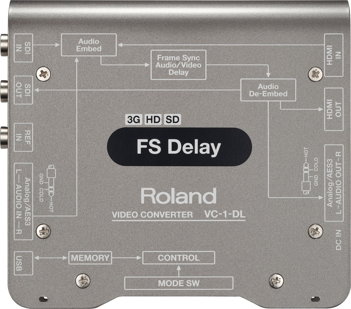 VC-1-DL Video Converter