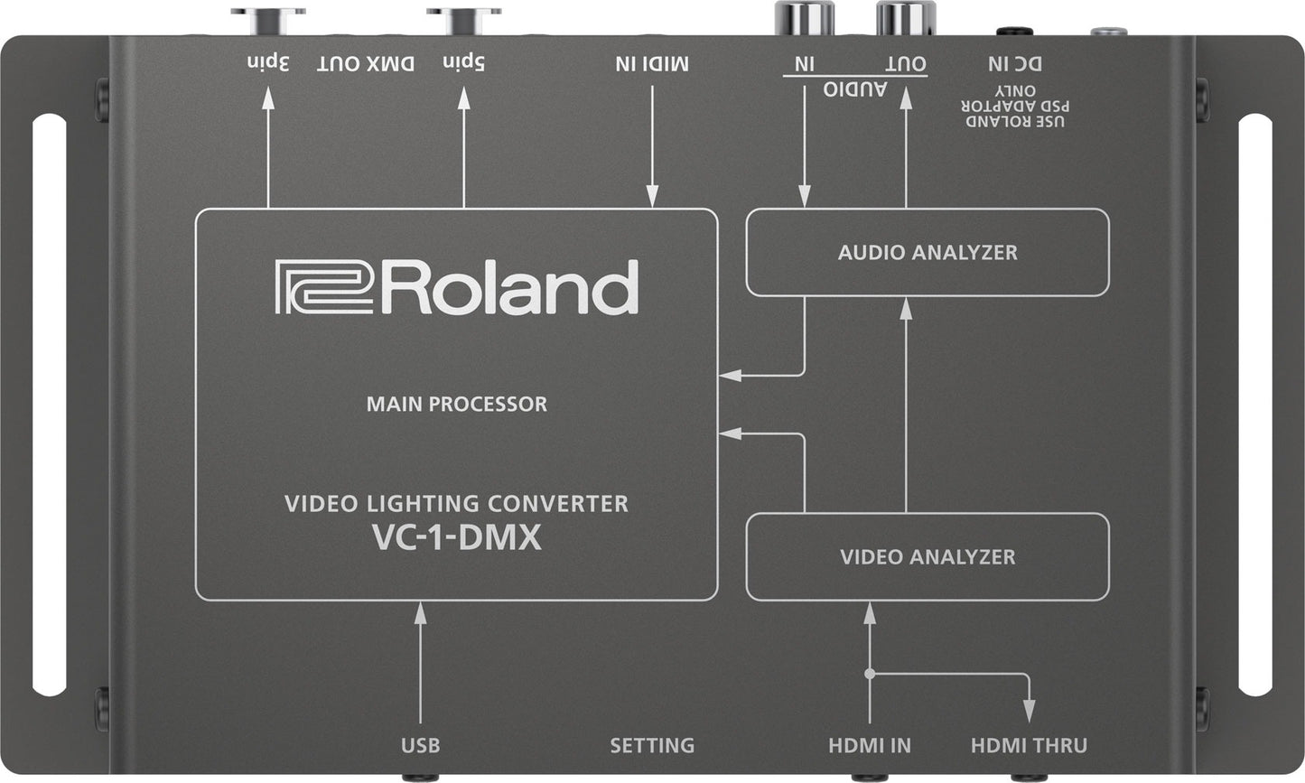 VC-1-DMX Video Lighting Converter