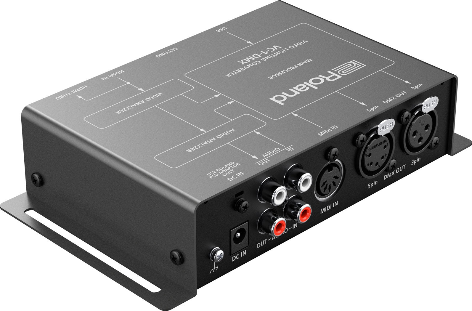 VC-1-DMX Video Lighting Converter