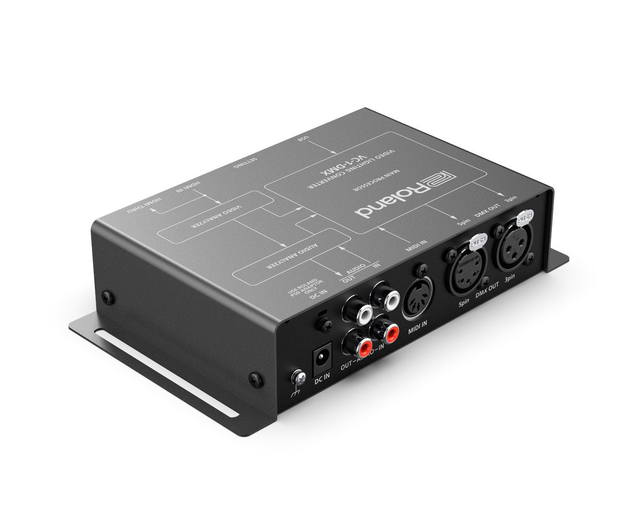 VC-1-DMX Video Lighting Converter