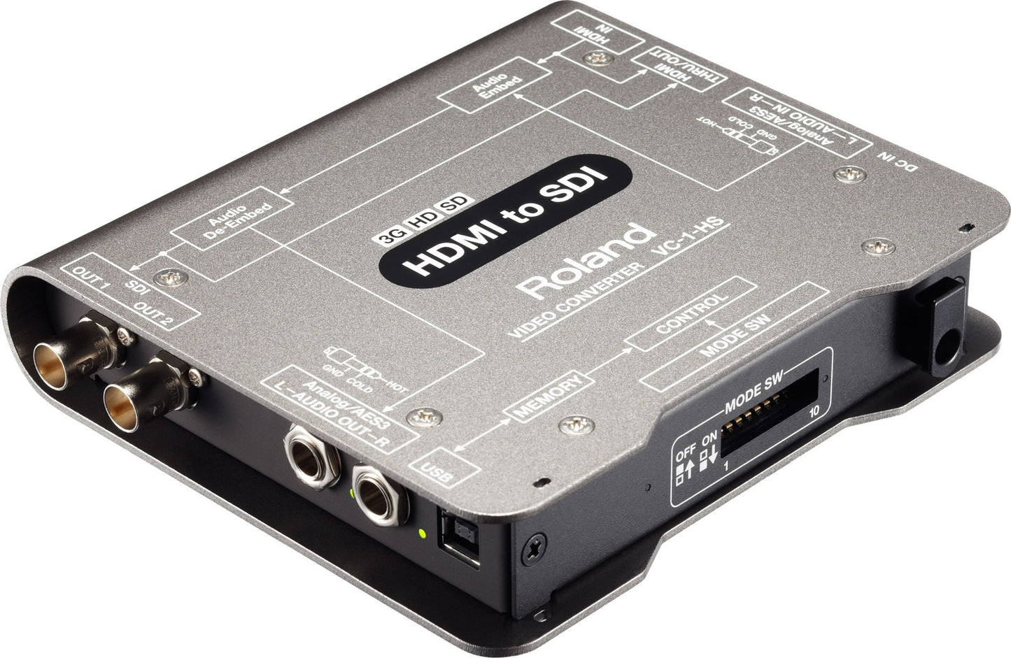 VC-1-HS HDMI to SDI Video Converter