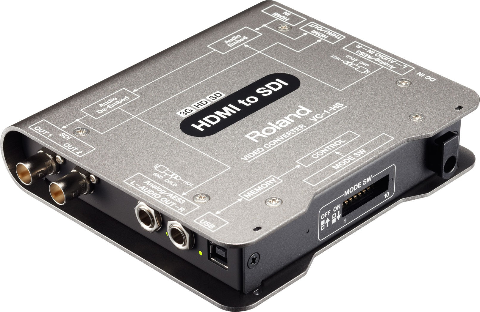 VC-1-HS HDMI to SDI Video Converter