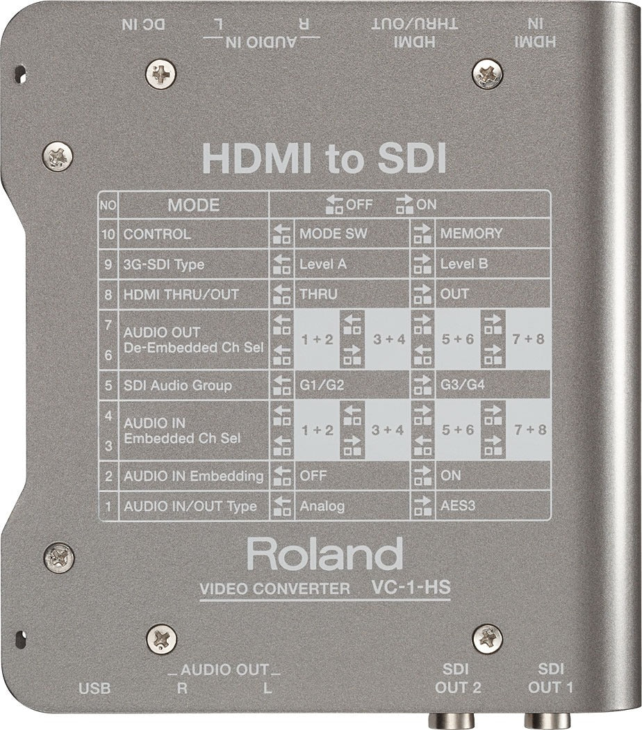 VC-1-HS HDMI to SDI Video Converter