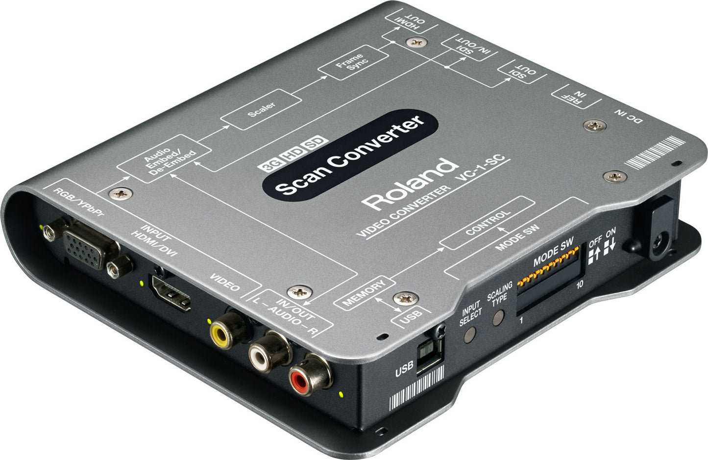 VC-1-SC Video Converter