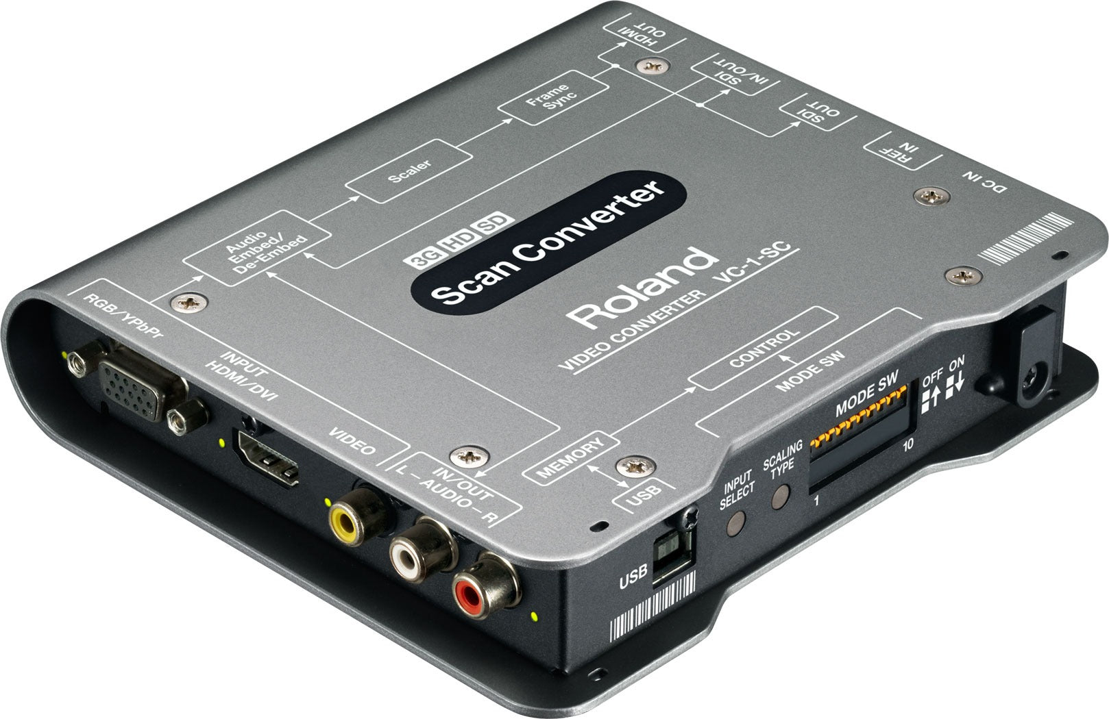 VC-1-SC Video Converter