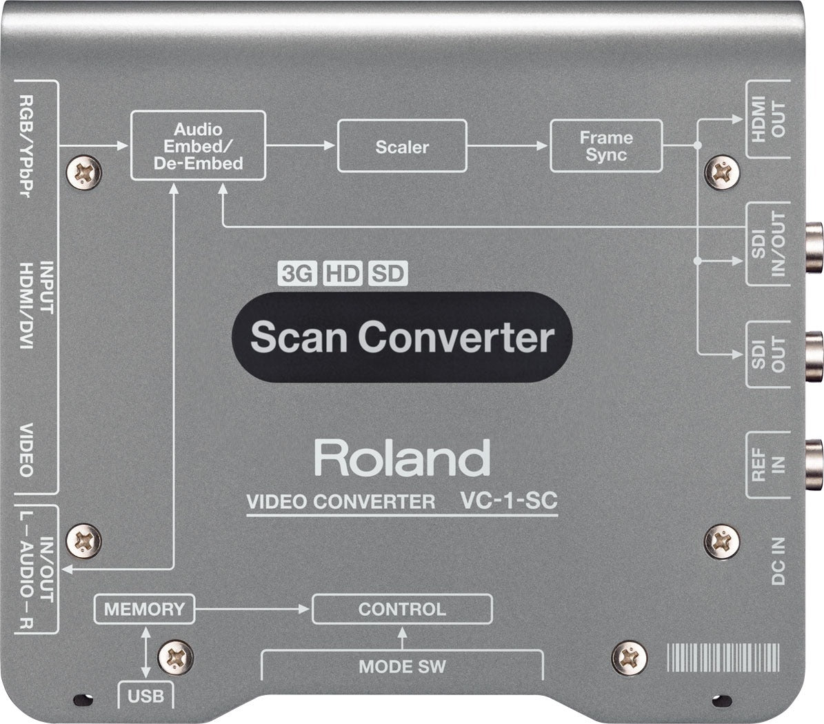 VC-1-SC Video Converter