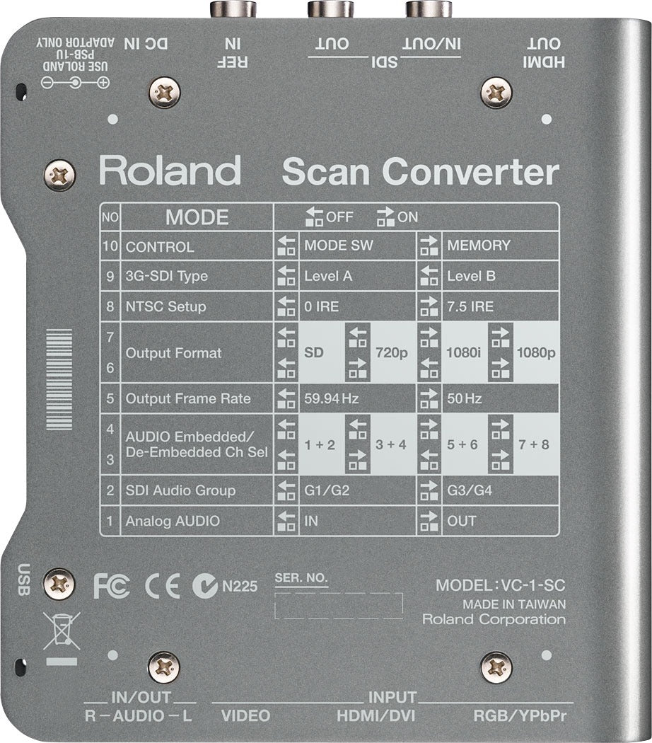 VC-1-SC Video Converter