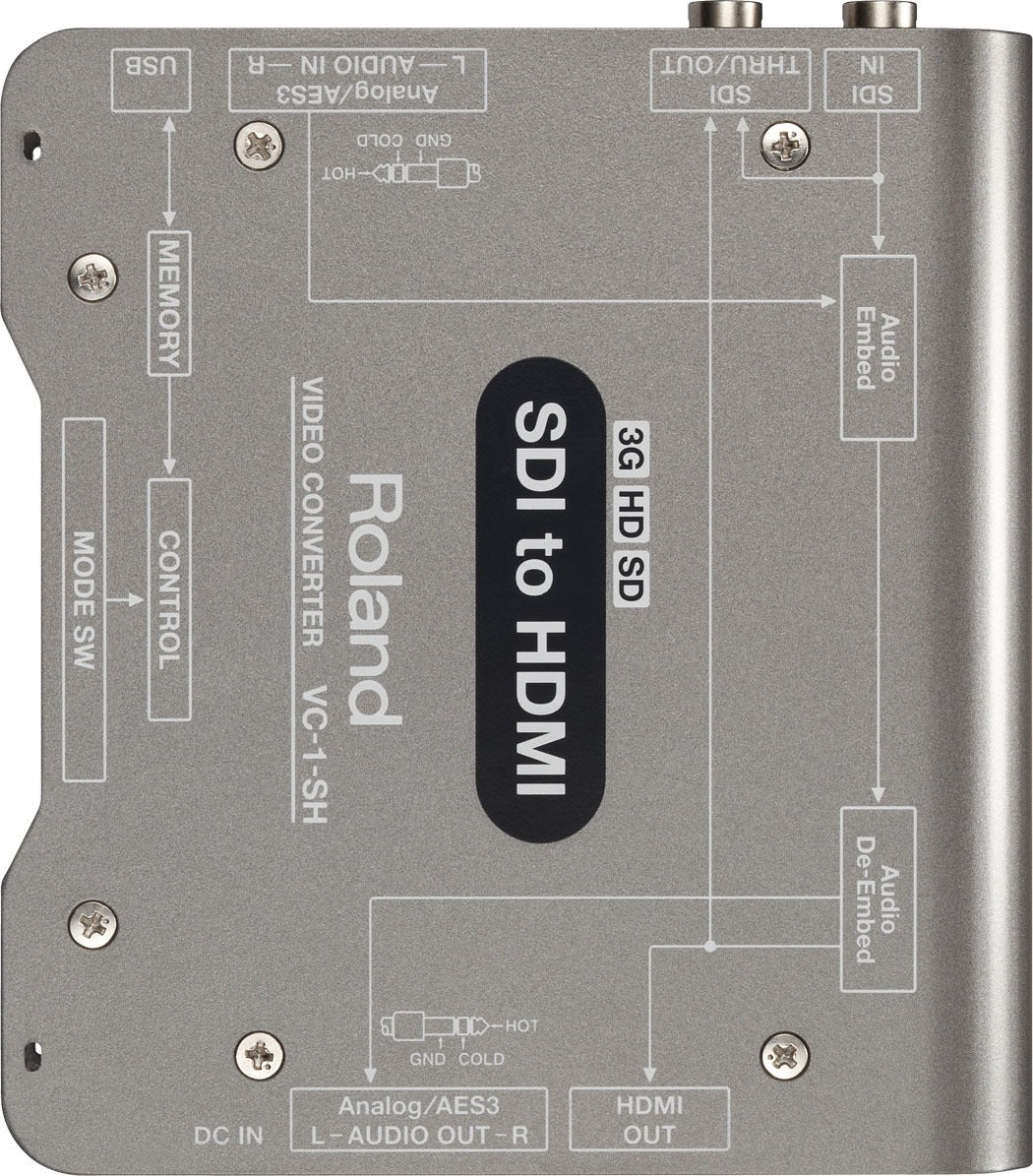 VC-1-SH SDI to HDMI Video Converter
