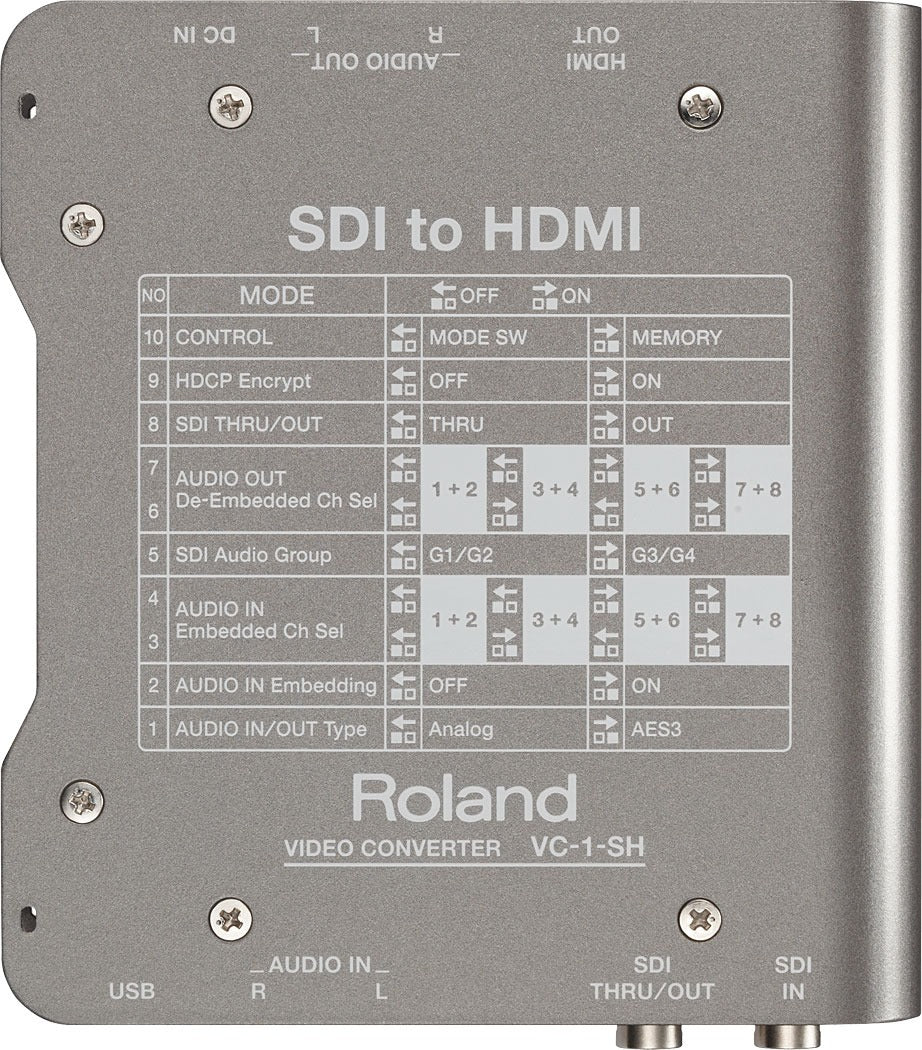 VC-1-SH SDI to HDMI Video Converter
