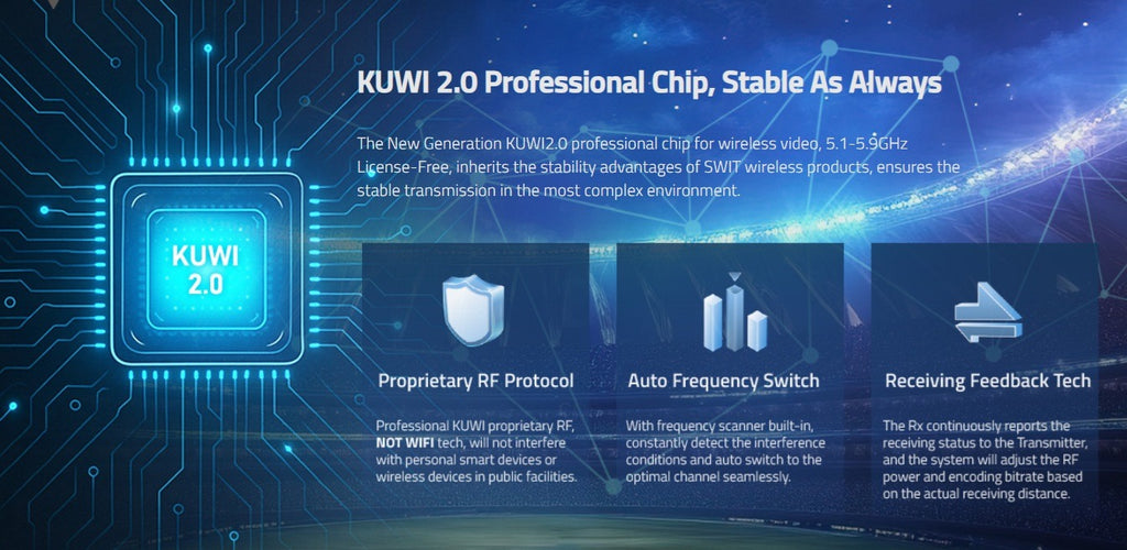 SWIT CREW MAX Rx | 10000feet(3000m) 3rd Gen. professional Wireless FHD Video Receiver, Super Anti-interference, No-delay